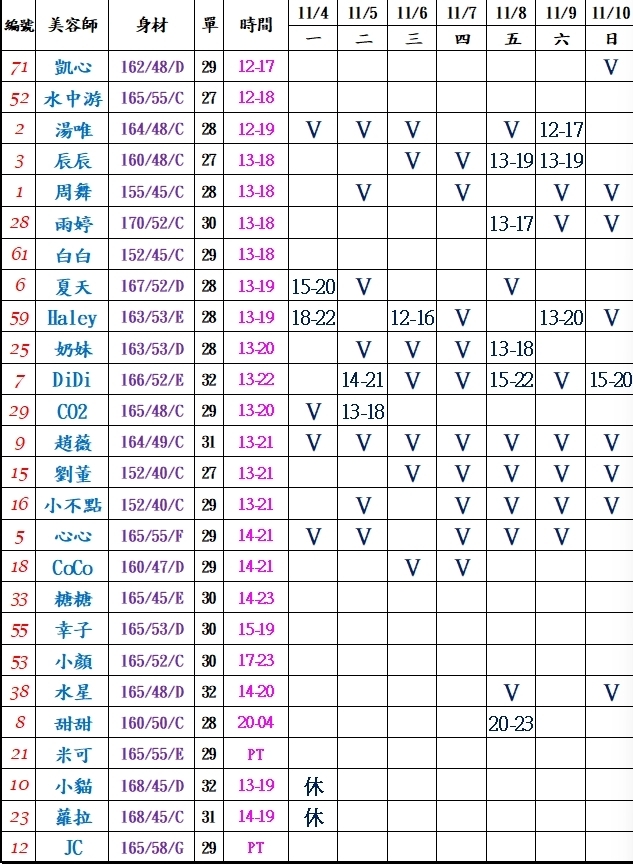 台北正妹按摩