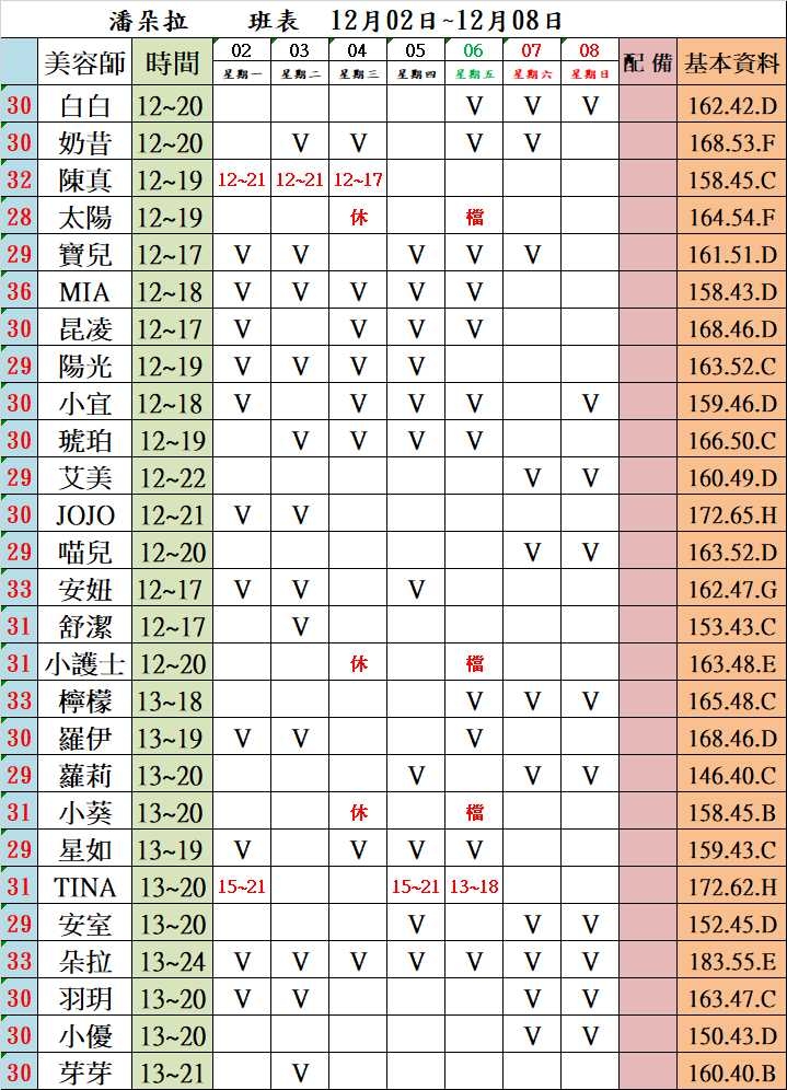 台北正妹按摩