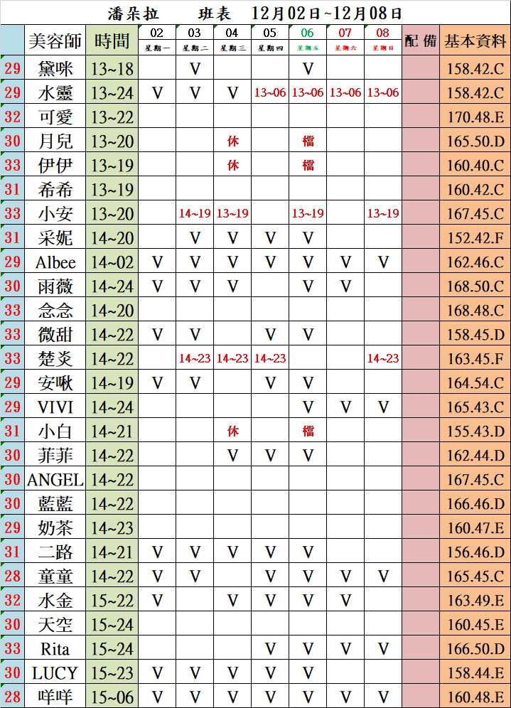 台北正妹按摩