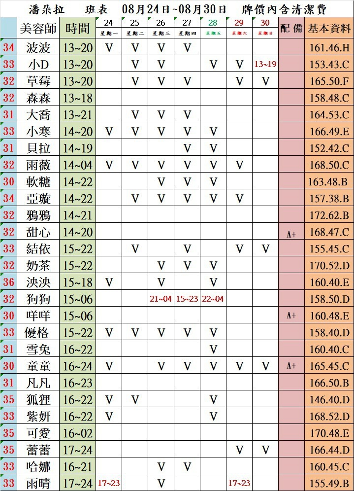台北正妹按摩