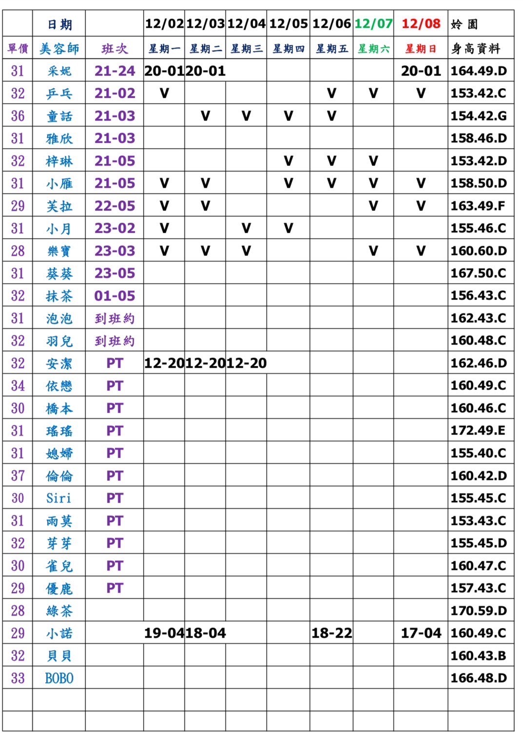 台北正妹按摩